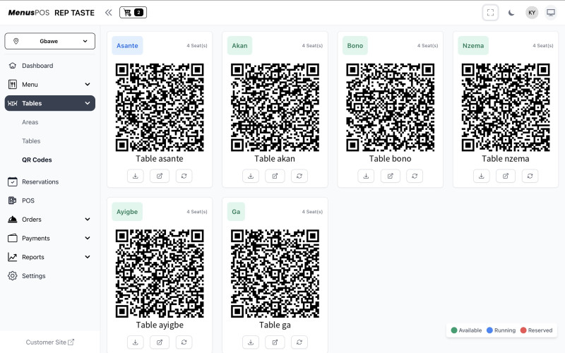 Optimize Table Reservations